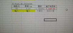 汉普全固态电池材料研发中,开发合成出新配方